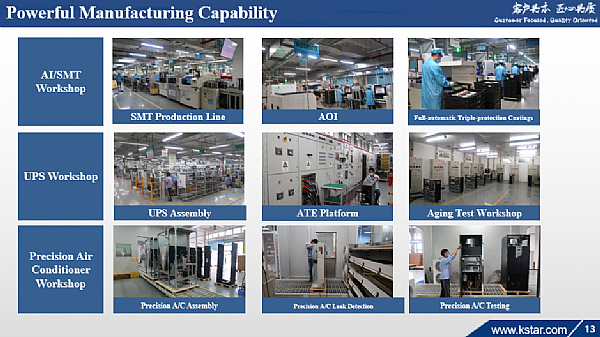 Fabricantes y proveedores de UPS en India